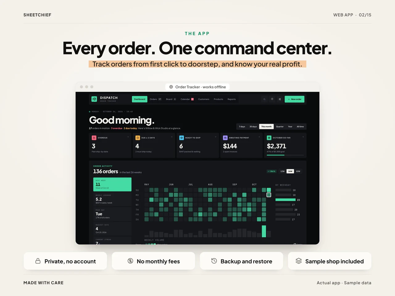 App overview: Small Business Order Tracker App for Etsy Sellers with Sales and Shipping Logs