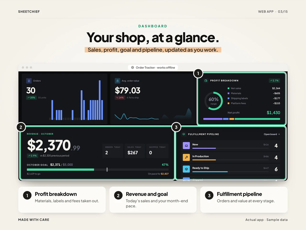 Dashboard details: Small Business Order Tracker App for Etsy Sellers with Sales and Shipping Logs