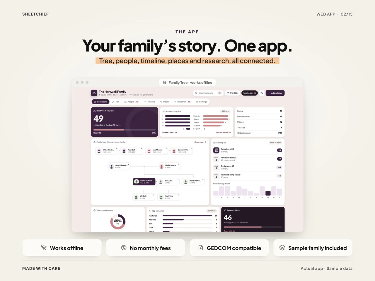 App overview: Digital Family Tree App with Genealogy Organizer and Family Tree Chart