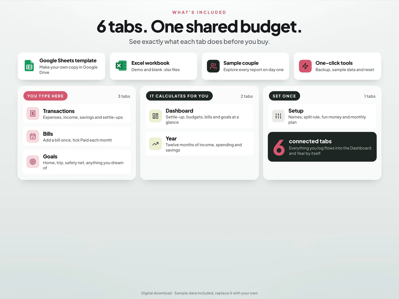 Included worksheets and file formats: Couples Budget Spreadsheet & Shared Expense Tracker for Google Sheets and Excel