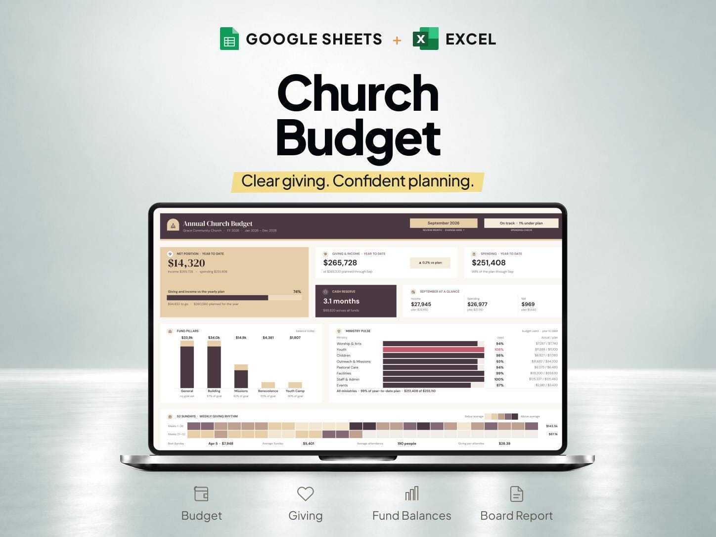 Church Budget and Tithe Tracker Spreadsheet for Google Sheets & Excel — SheetChief product preview