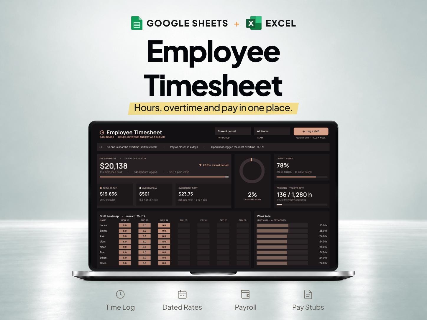 Employee Timesheet and Payroll Spreadsheet for Google Sheets & Excel — SheetChief product preview