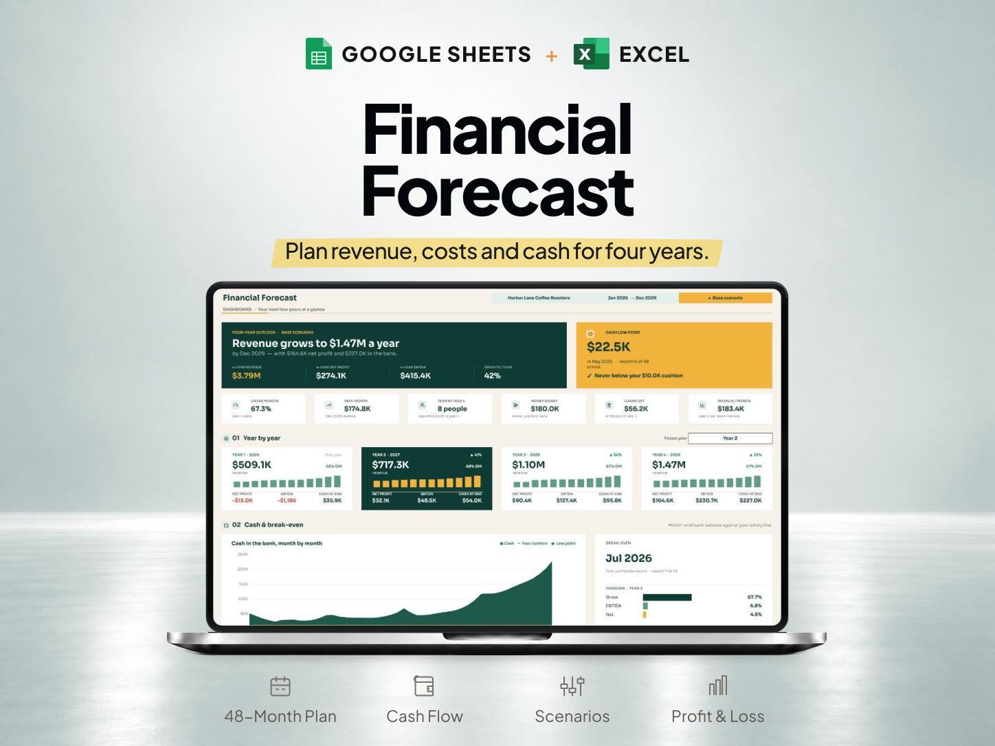 Small Business Financial Forecast & Cash Flow Planner for Google Sheets and Excel — SheetChief product preview