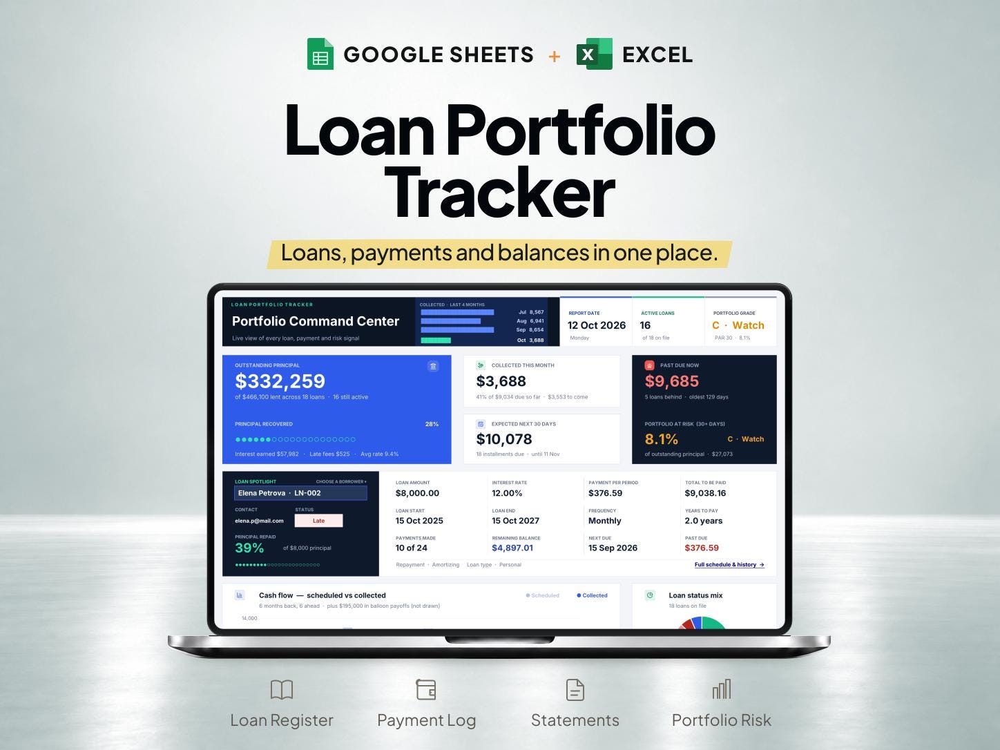 Loan Payment Tracker & Amortization Schedule for Google Sheets and Excel — SheetChief product preview