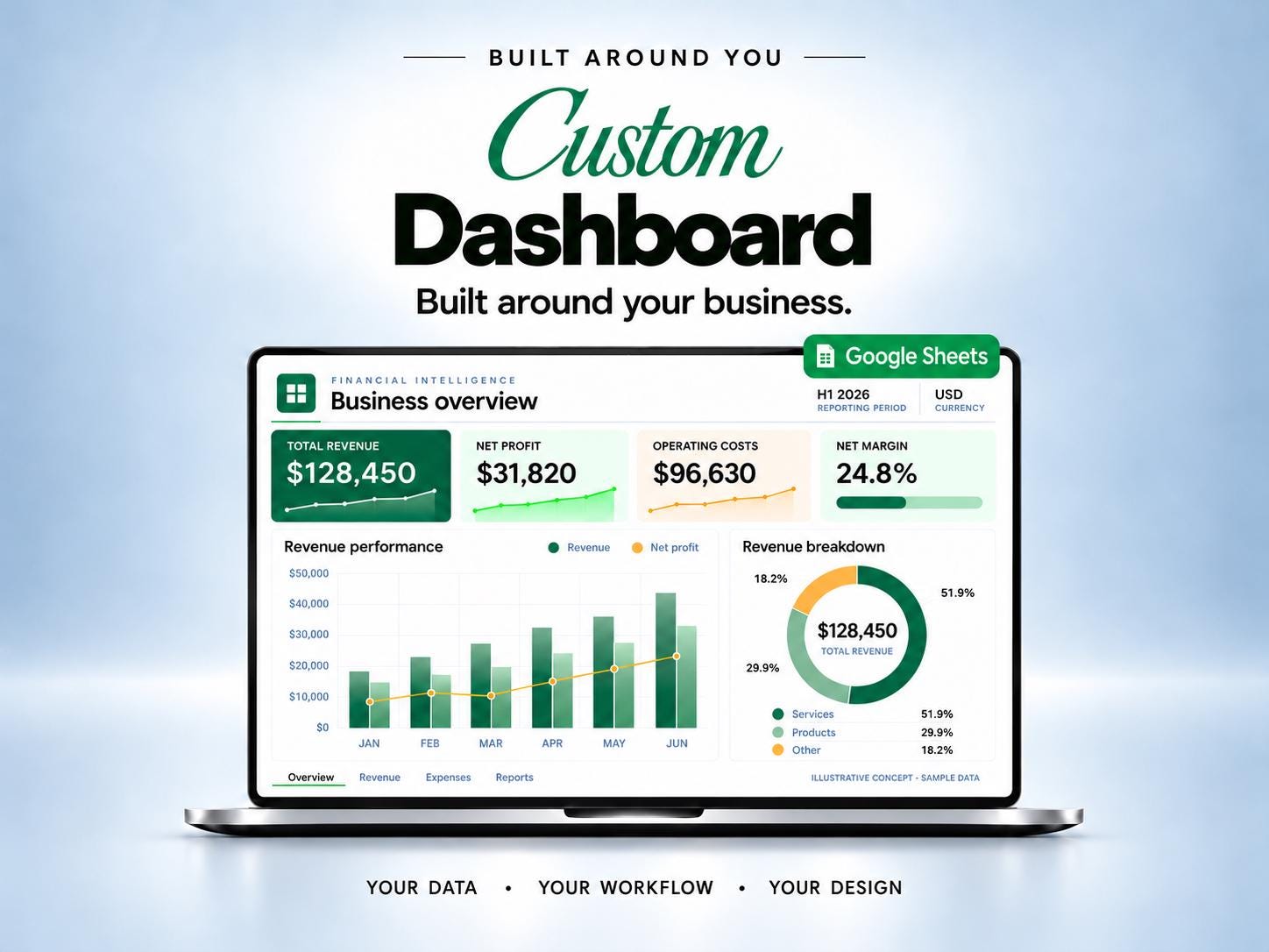 Custom Google Sheets Business Dashboard and KPI Tracker | Made to Order — SheetChief product preview