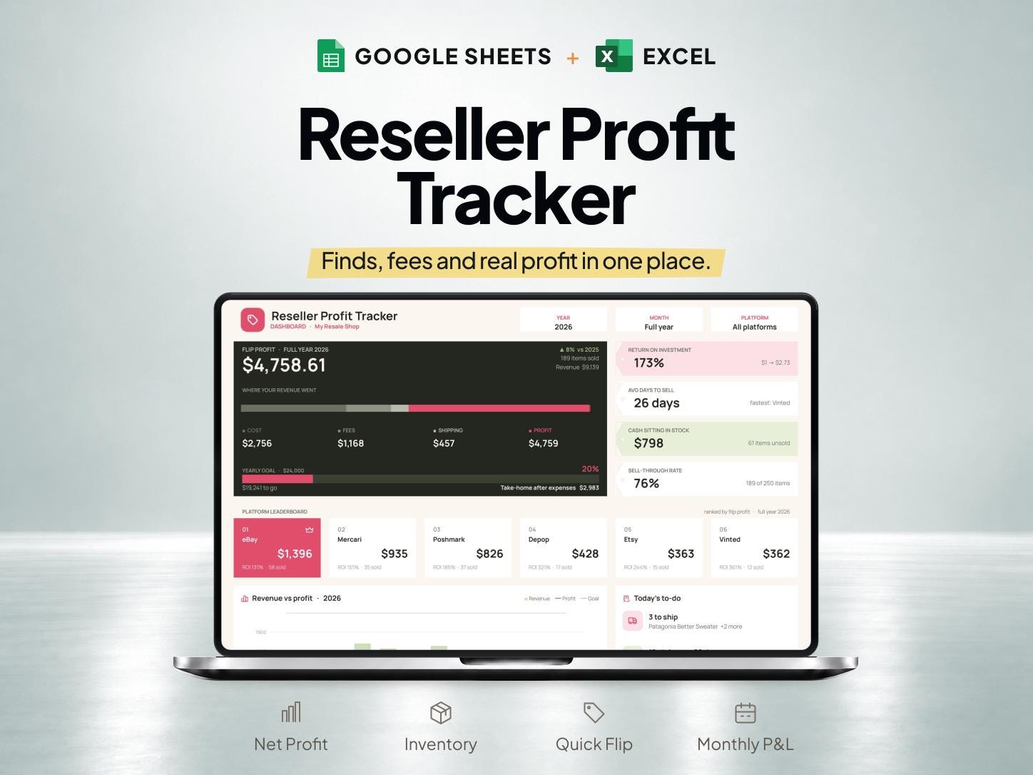 Reseller Inventory and Profit Tracker Spreadsheet for Google Sheets and Excel — SheetChief product preview