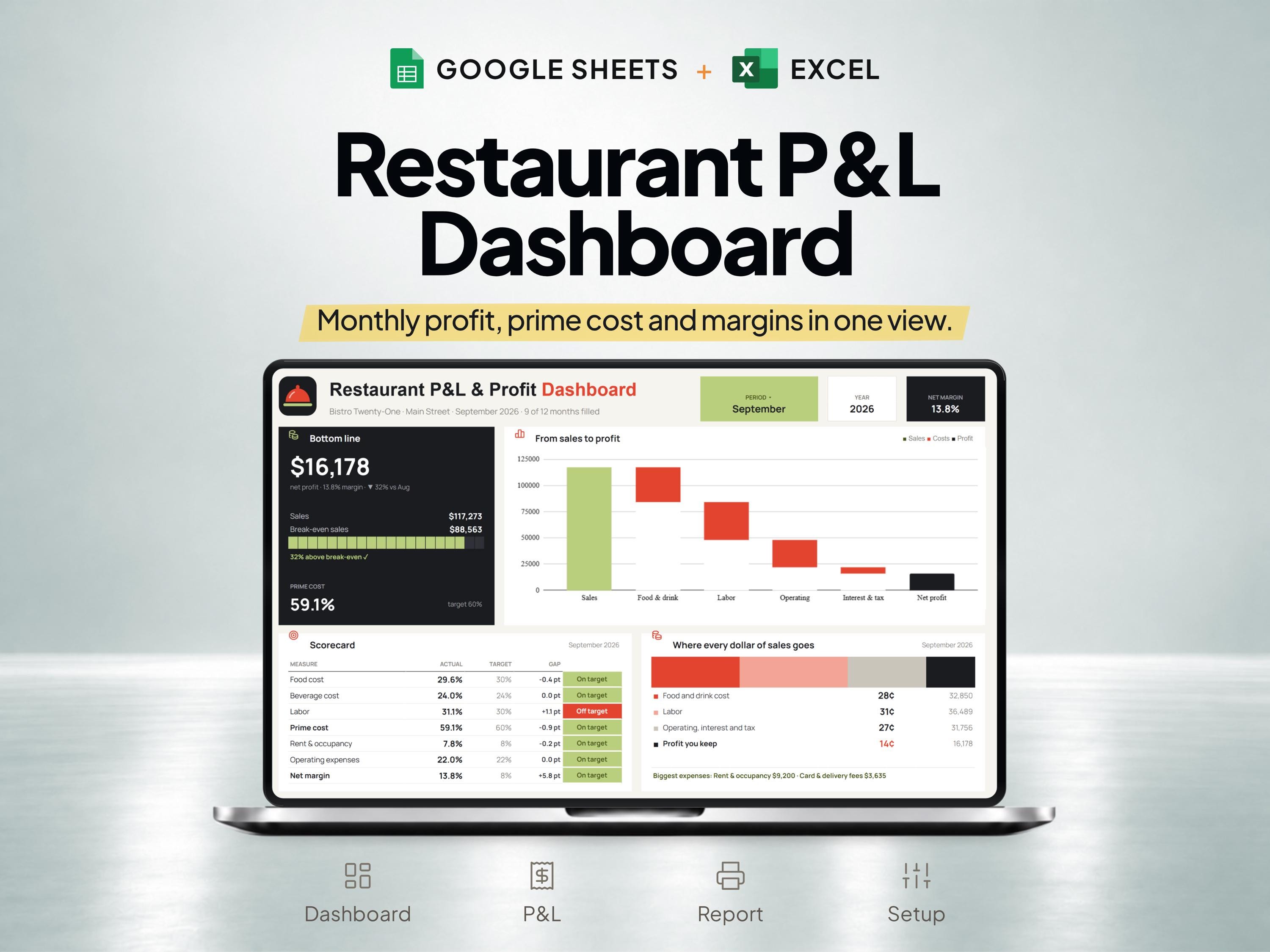 Restaurant Profit & Loss Spreadsheet with Prime Cost Dashboard — SheetChief product preview