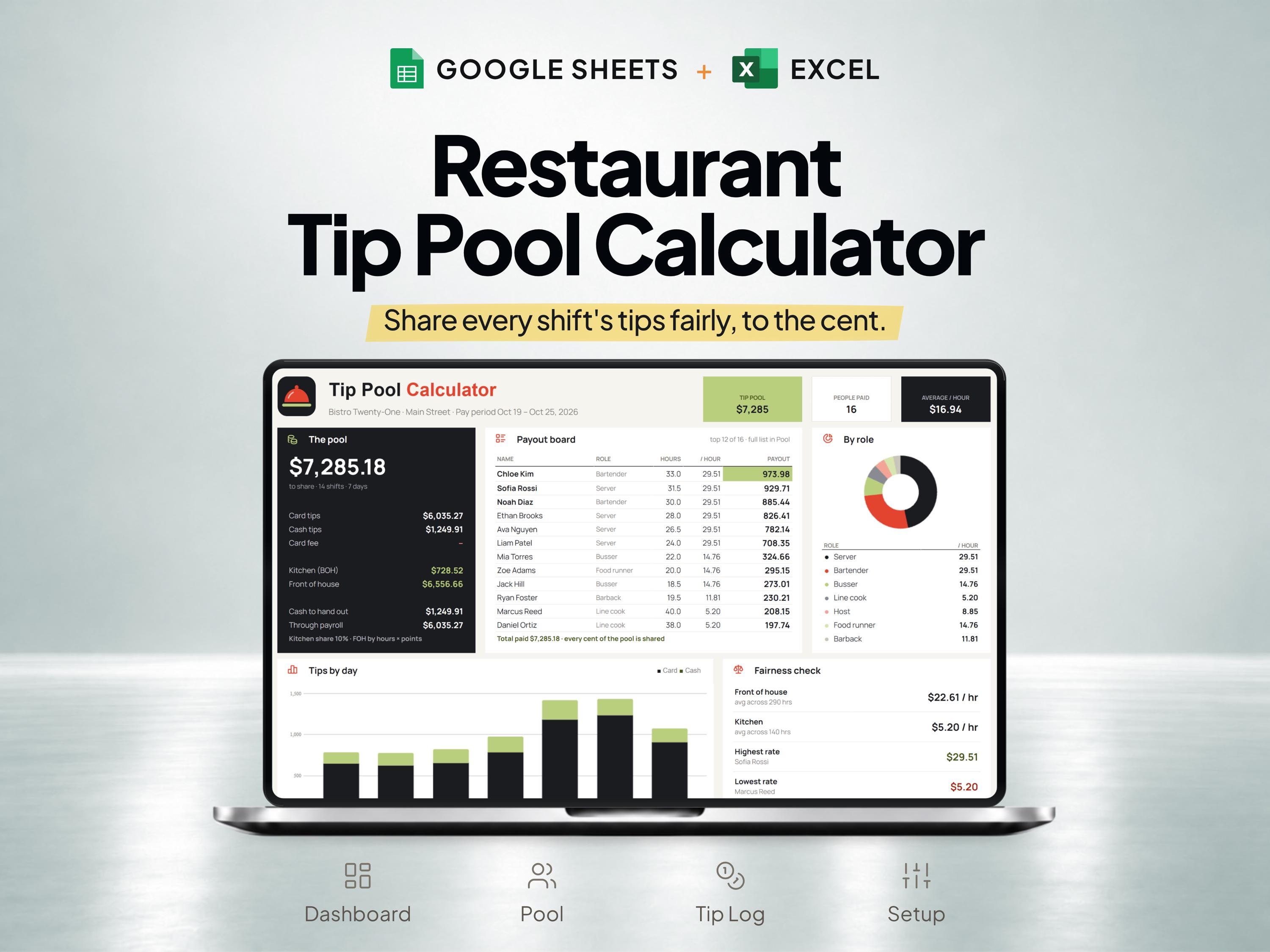 Restaurant Tip Pool Calculator & Tip Sharing Spreadsheet — SheetChief product preview