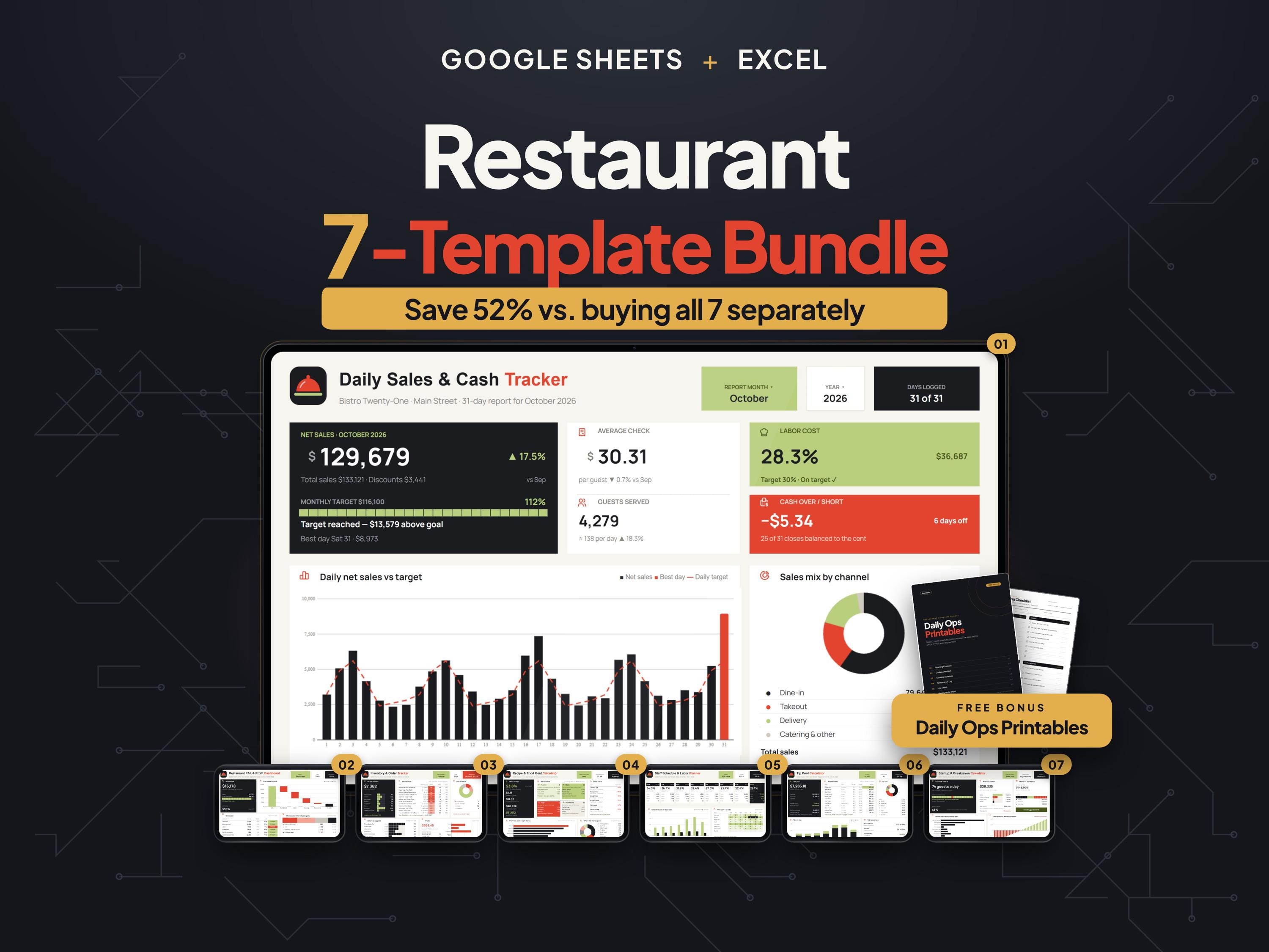 Restaurant Management Bundle — seven SheetChief templates for Google Sheets and Excel